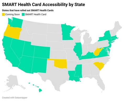 states with smart health card|A National Vaccine Pass Has Quietly Rolled Out – And Red State.